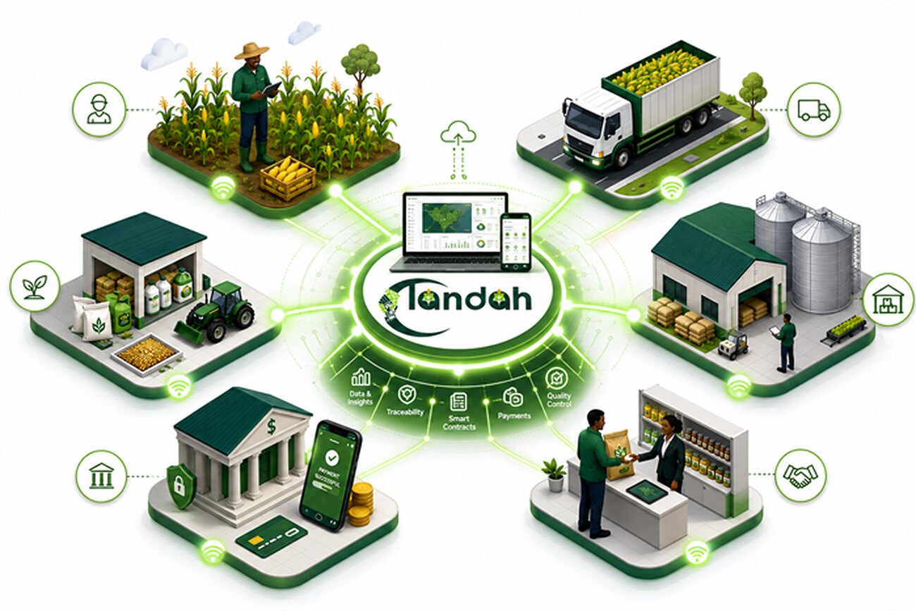Tandah connected agricultural ecosystem