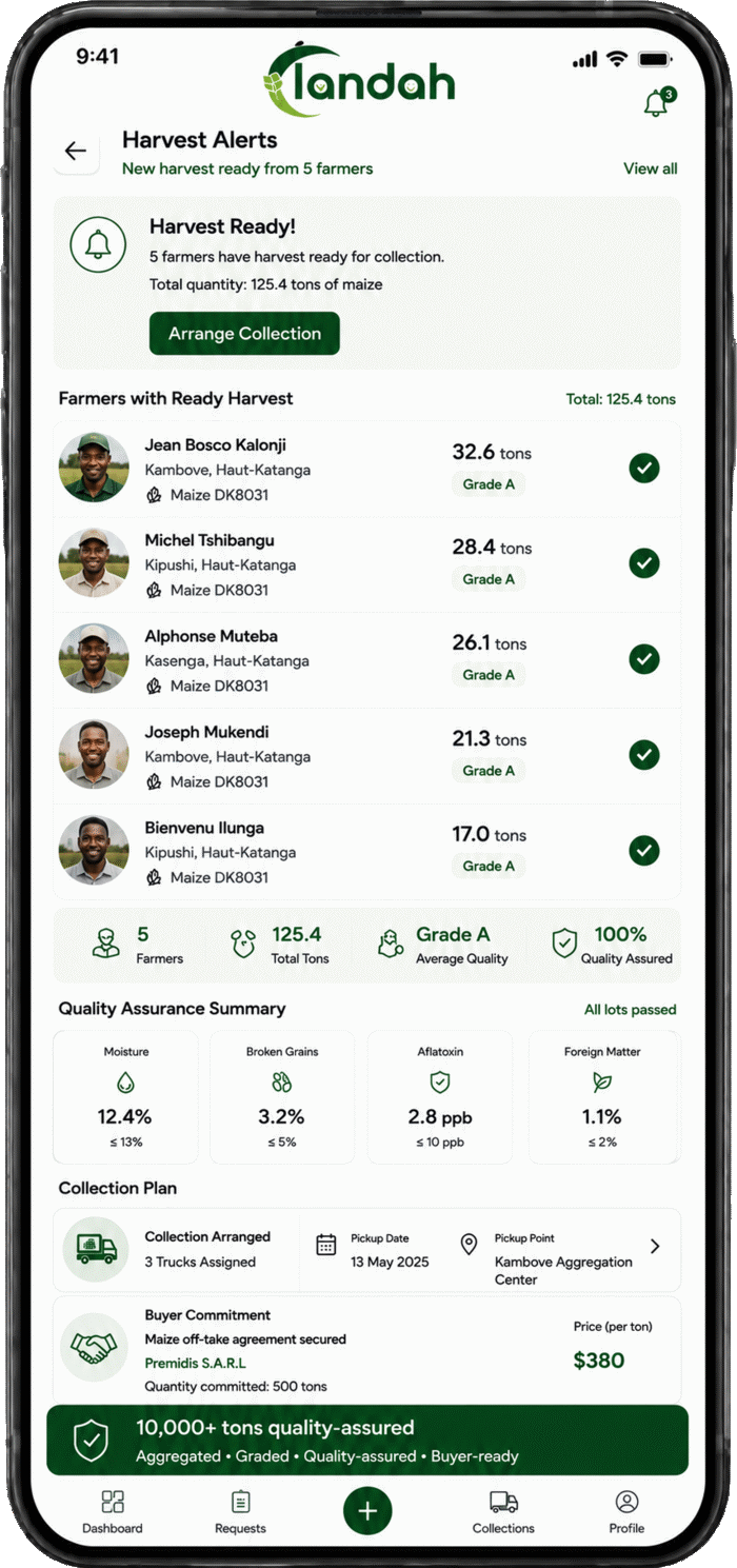 Tandah app — Aggregate & assure quality