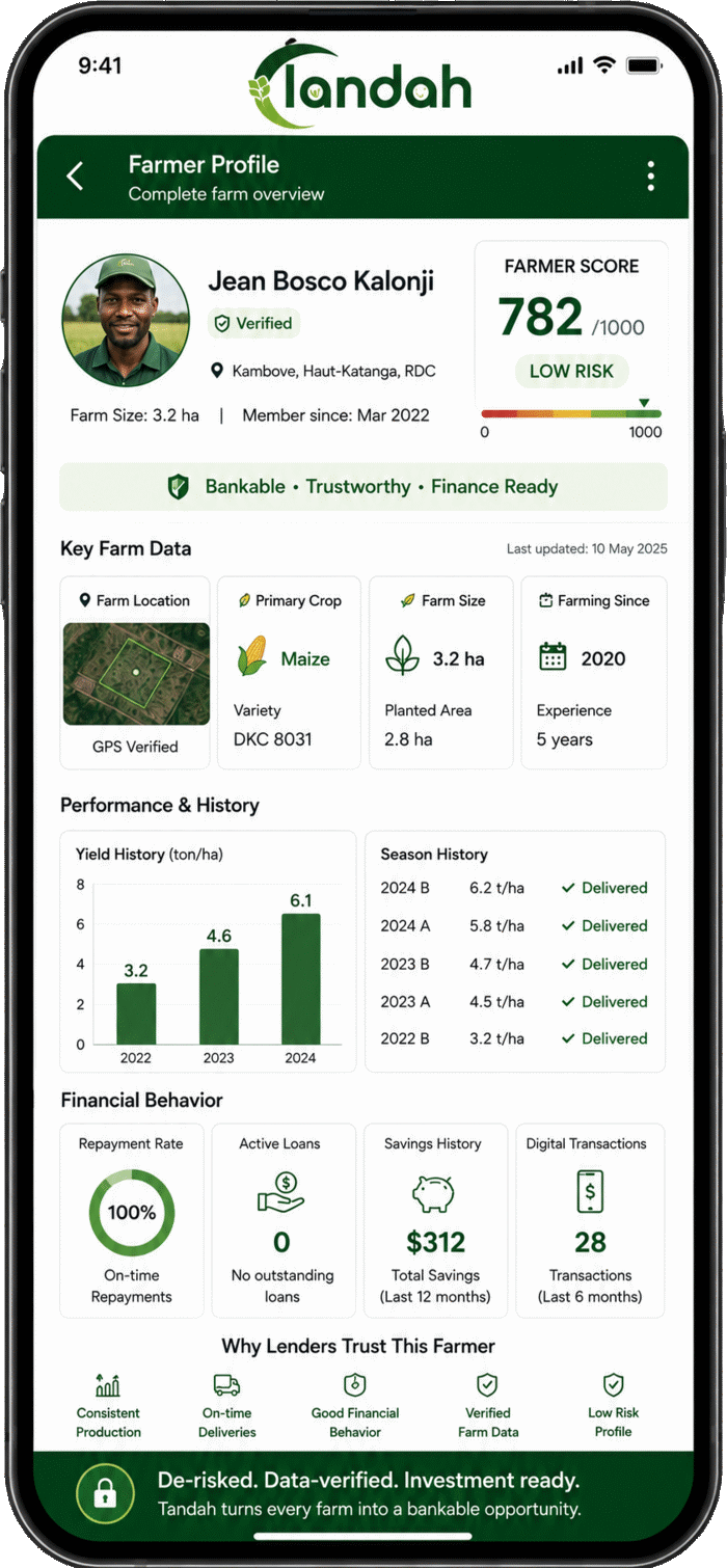 Tandah app — Profile & de-risk with data