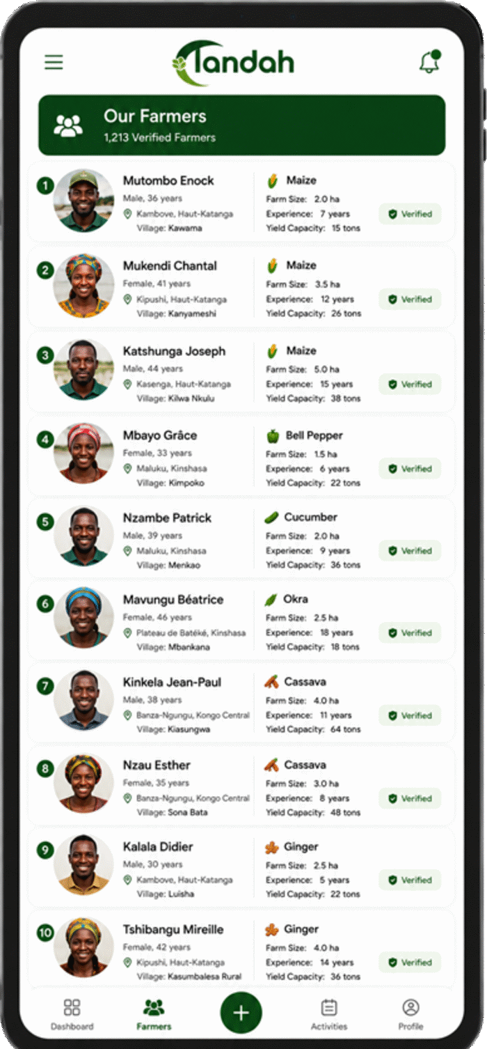 Tandah app — Register & profile every farmer